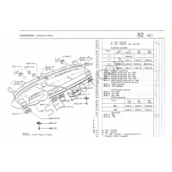 central dashboard fixing cover