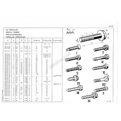 screw Ø6mm length 60mm