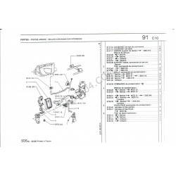 rear door locking rod