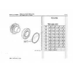 BA10/5 versnellingsbaktimingring