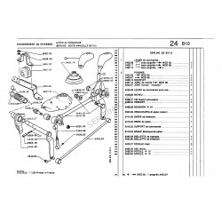 gear lever with ball 5V