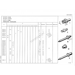 rivet 4x8.6