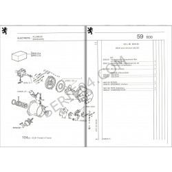 pièces d'allumeur Ducellier