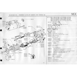 Solenoide de 4 varillas, para arrancador