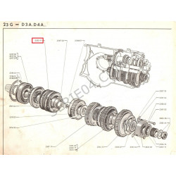 3rd and 4th gear synchronizer