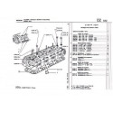 505 Motor diésel y turbodiésel alto