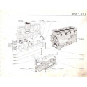 D3A-D4A-D4B Lage dieselmotor