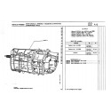 505 caja de cambios manual