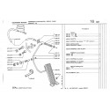 505 Pedal - Accelerator Cable - Choke Cable - Idle