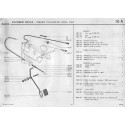 204-304 Pedal - Accelerator Cable - Stater Cable